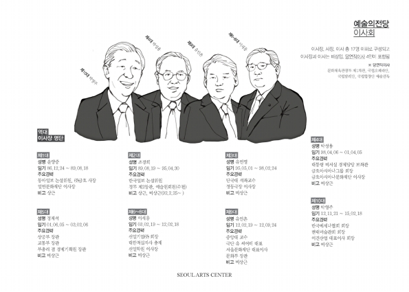 3페이지