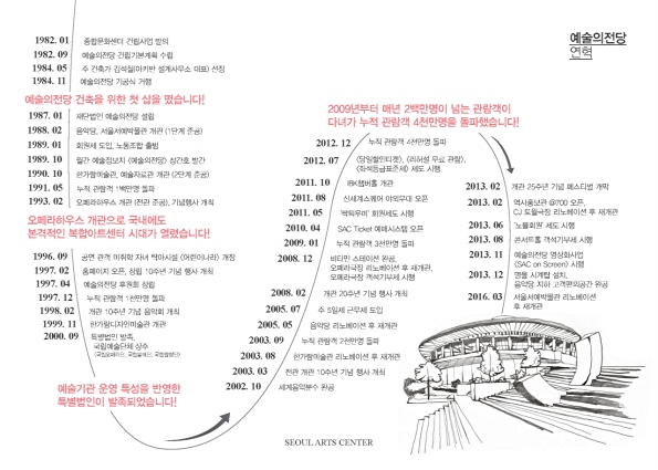9페이지
