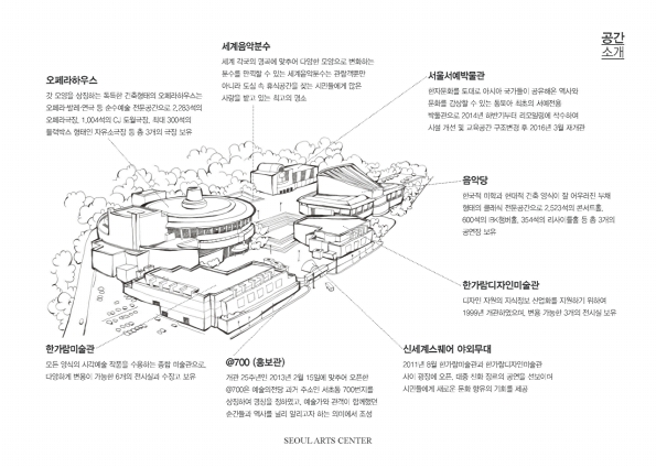 11페이지