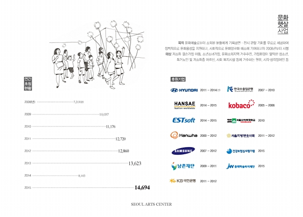19페이지