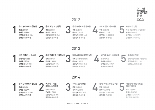 33페이지