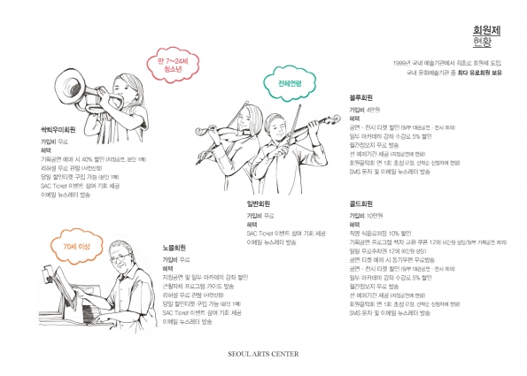 39페이지