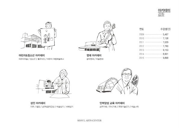 41페이지