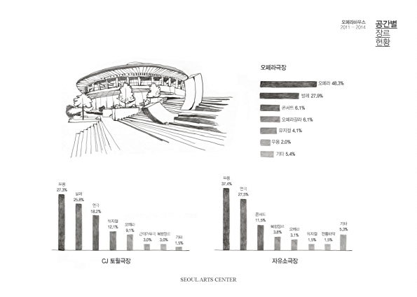 45페이지