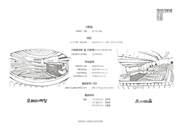 59페이지