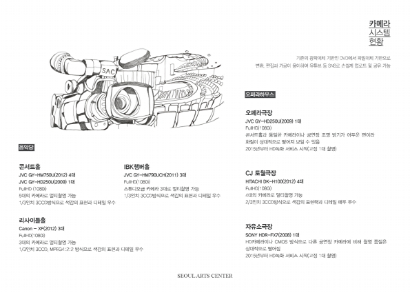 63페이지