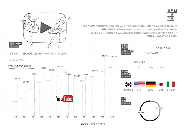 67페이지