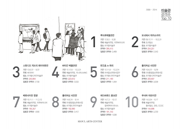 73페이지