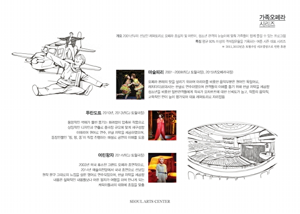 75페이지