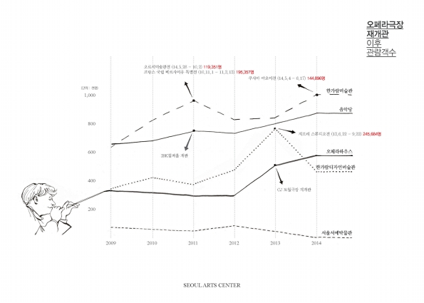 83페이지