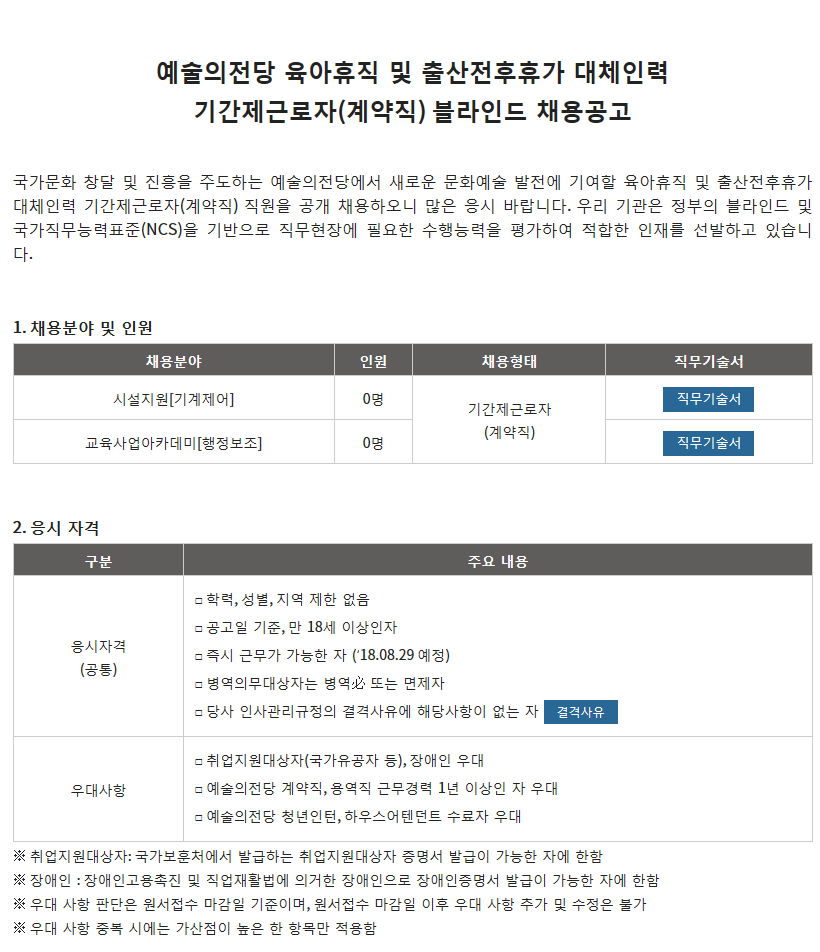 예술의전당 육아휴직 및 출산전후휴가 대체인력 기간제근로자(계약직)</b> 블라인드 채용공고