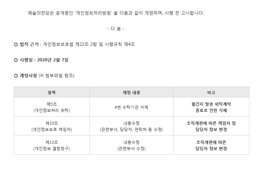 예술의전당 “개인정보처리방침” 개정 시행 고시