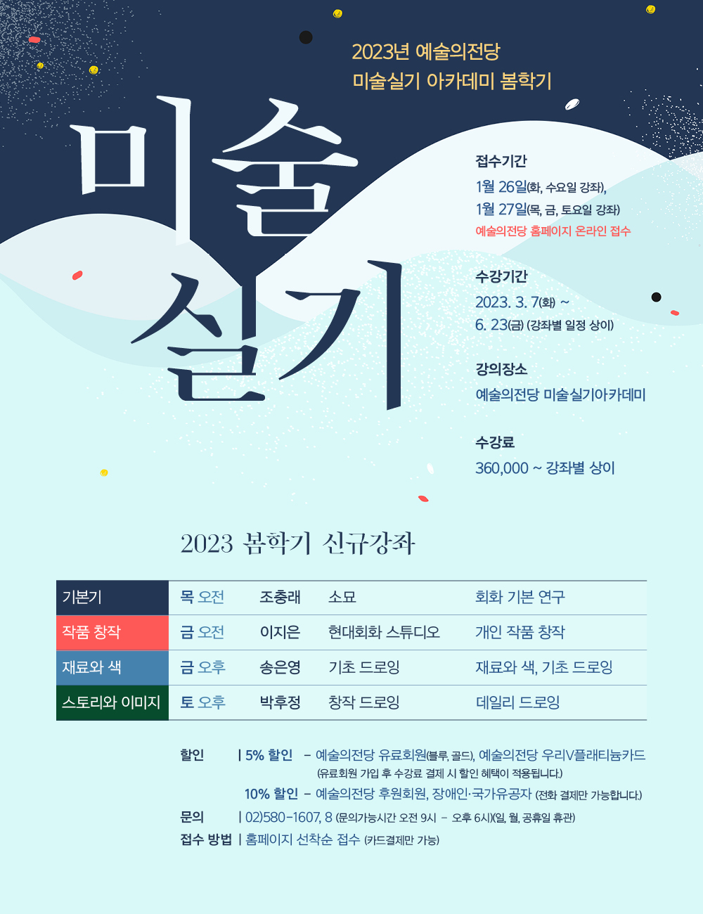 2023년 예술의전당 미술실기 아카데미 봄학기