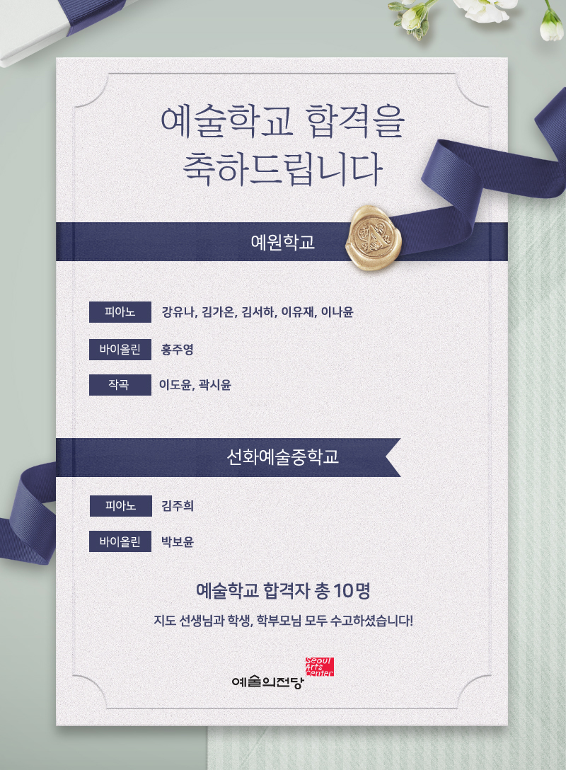 [음악영재] 예술학교 합격을 축하드립니다. : [예원학교] 피아노_강유나, 김가온, 김서하, 이유재, 이나윤,  바이올린_홍주영, 작곡_이도윤, 곽시윤 /  [선화예술중학교] 피아노_김주희, 바이올린_박보윤 / 예술학교 합격자 총 10명, 지도선생님과 학생, 학부모님 모두 수고하셨습니다. 예술의전당