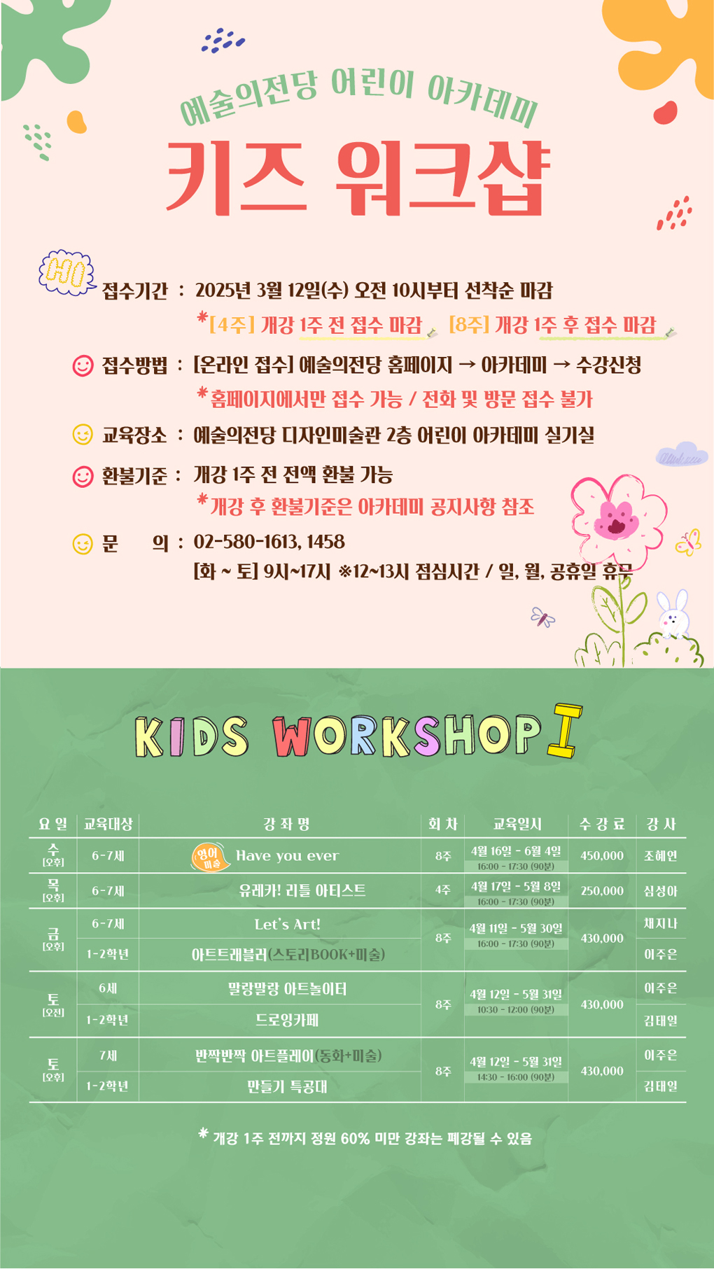 예술의전당 어린이 아카데미 키즈 워크샵 Ⅰ 수강생 모집