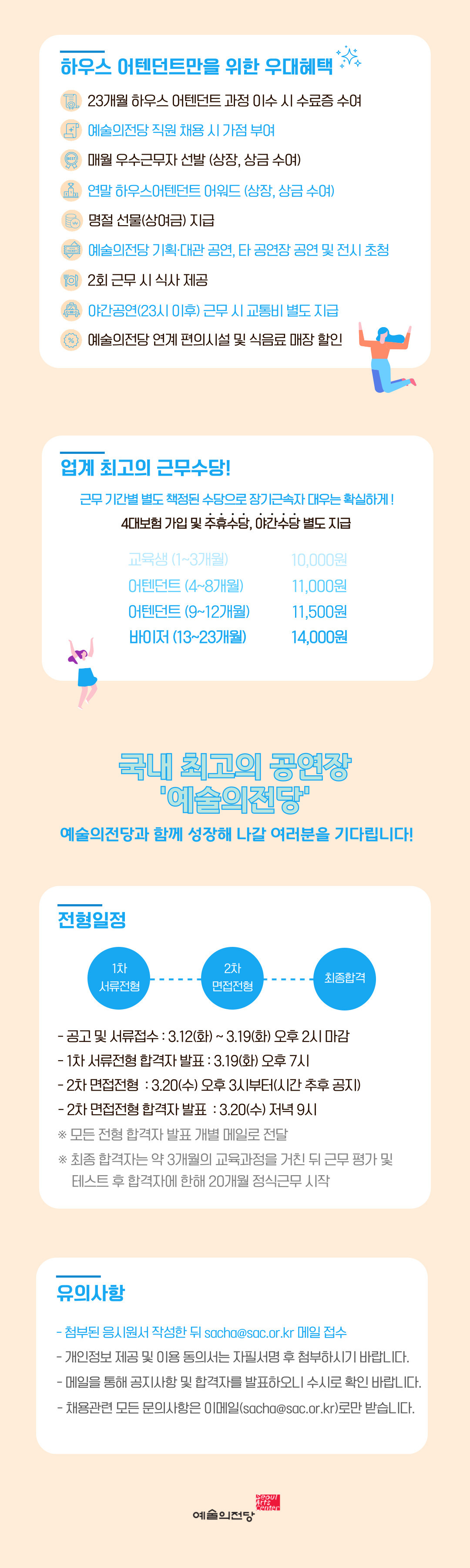 예술의전당 하우스어텐던트 2024 상반기 3차 모집(2