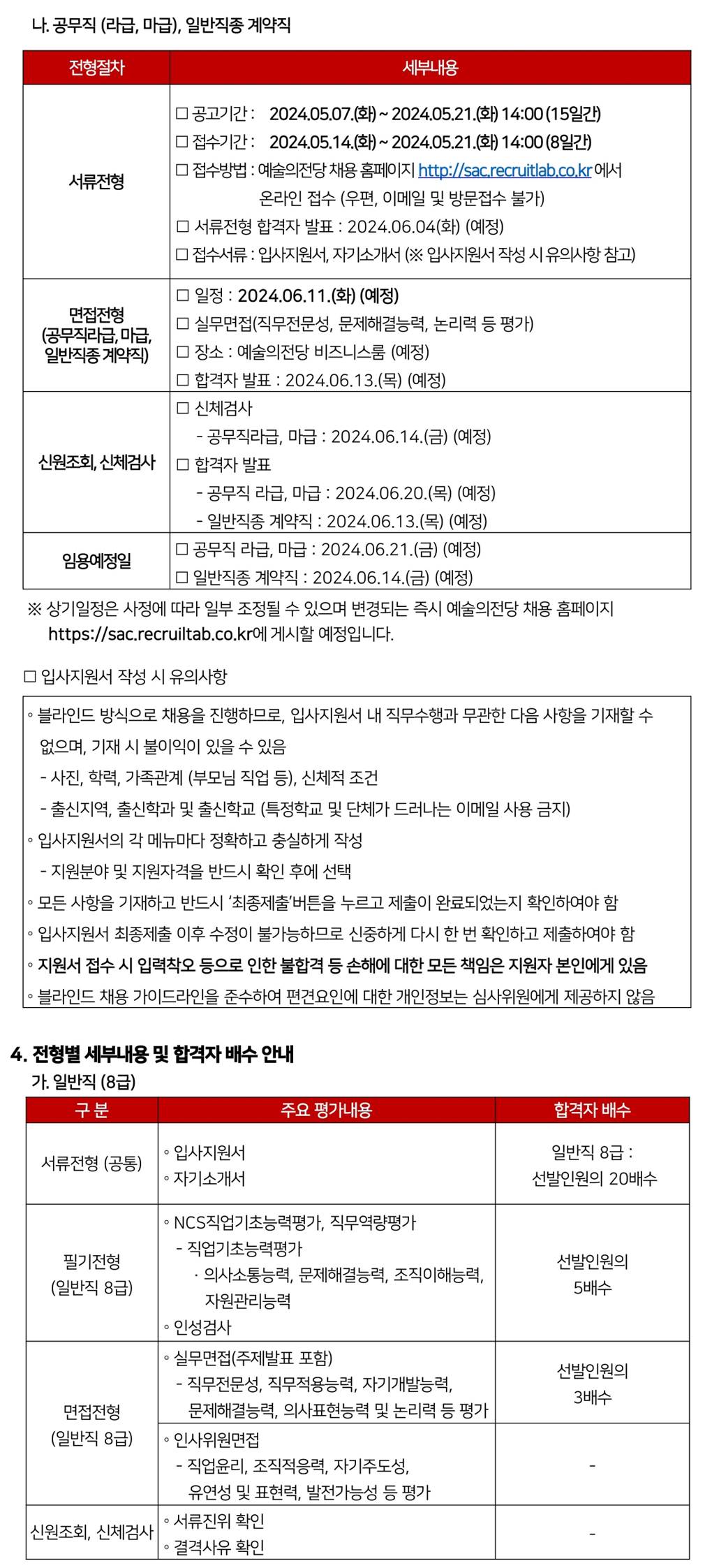 2024년 예술의전당 1차 직원 블라인드 채용 공고(4)