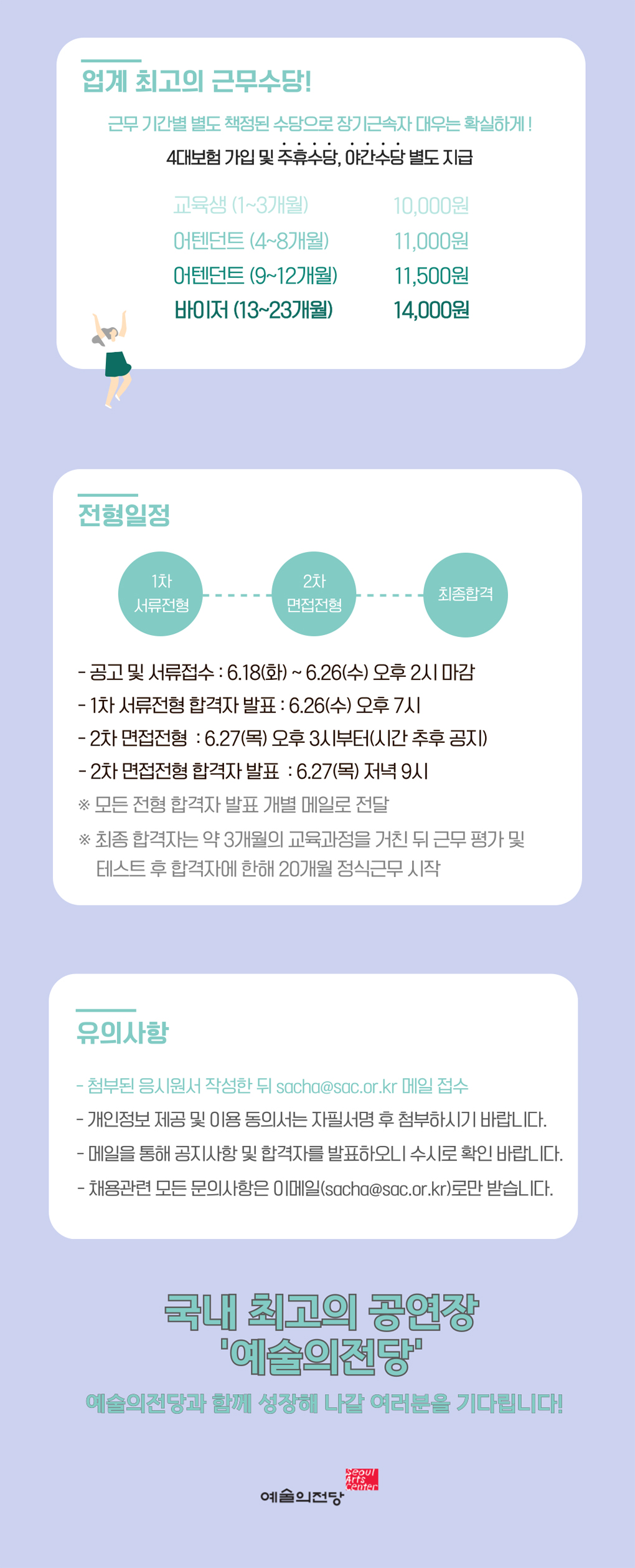 예술의전당 하우스어텐던트 2024 상반기 6차 모집 (3)