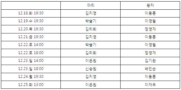 2012 송년발레 호두까기 인형