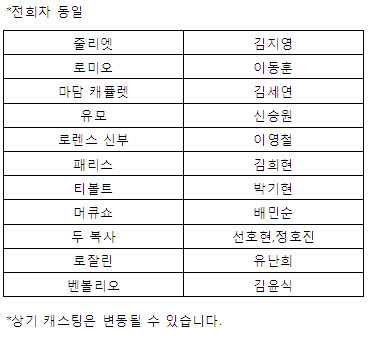 국립발레단 로미오와 줄리엣