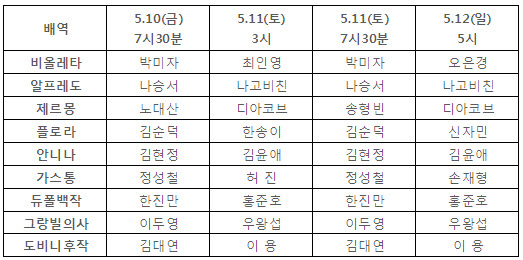 2013 대한민국오페라페스티벌 조선오페라단 라 트라비아타