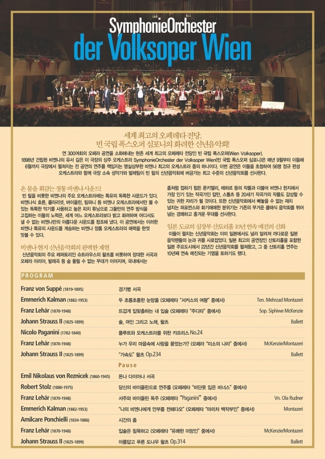 빈 국립 폭스오퍼 심포니 초청 신년음악회