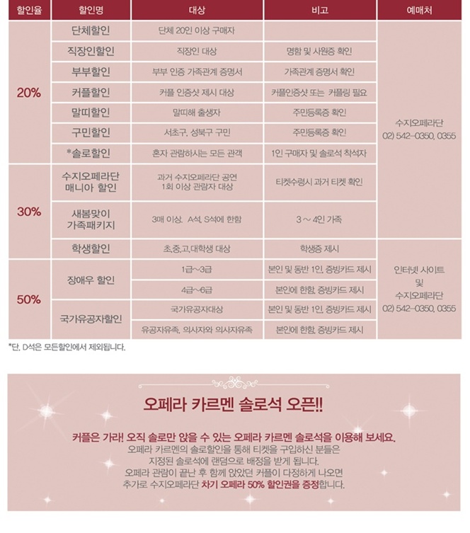 수지오페라단 카르멘