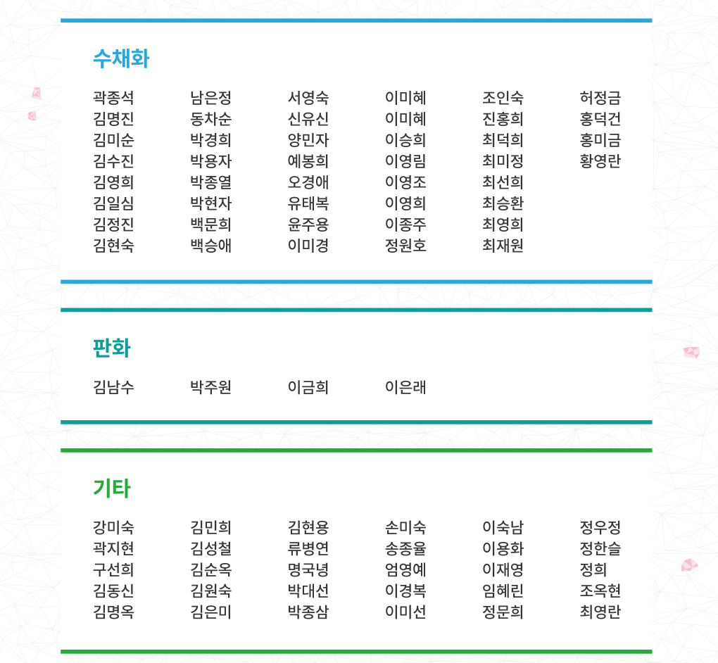 대표작품