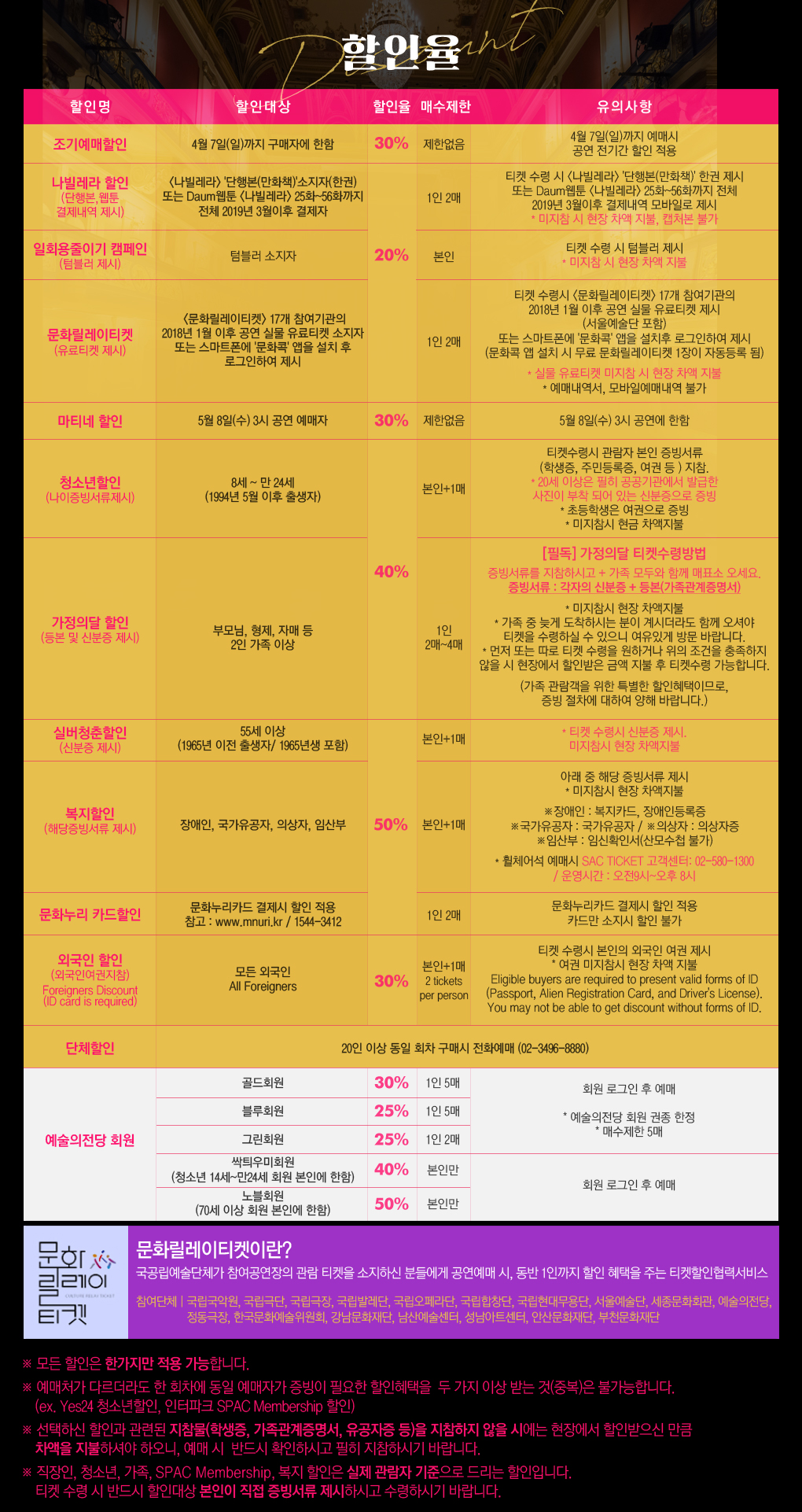 웹전단