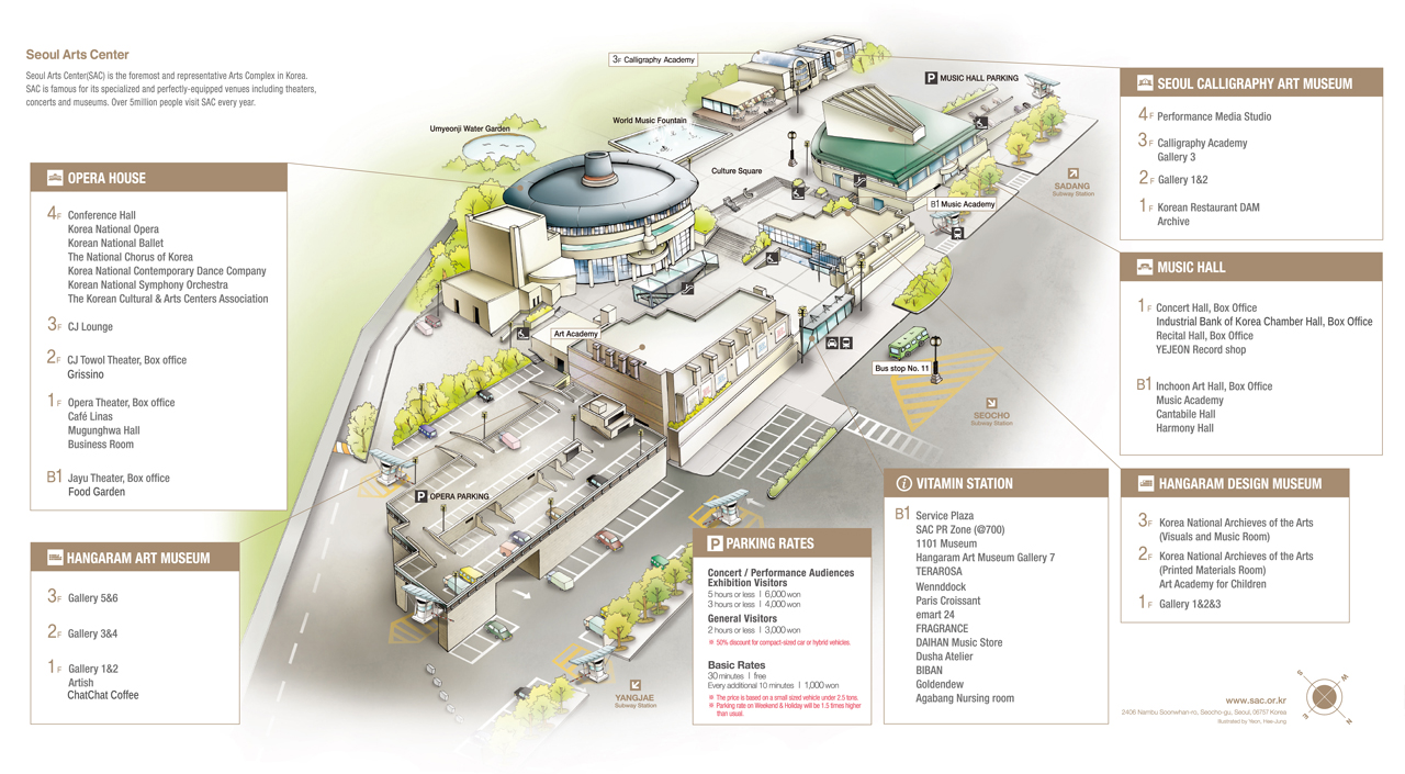 SAC Map