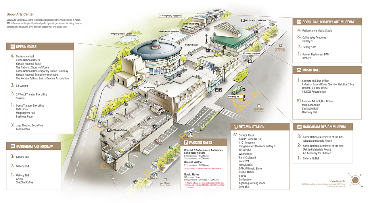 SAC Map